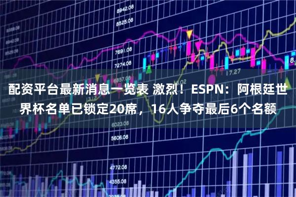 配资平台最新消息一览表 激烈！ESPN：阿根廷世界杯名单已锁定20席，16人争夺最后6个名额